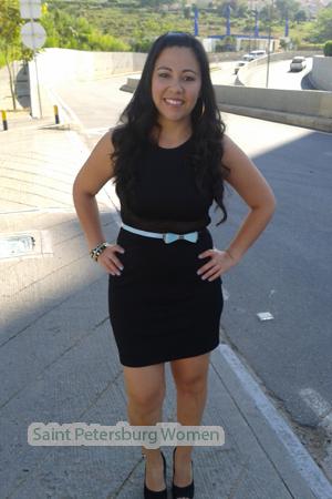 150280 - Luz Age: 45 - Colombia