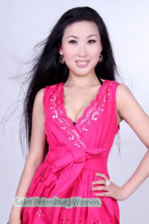 151741 - Xuehong Age: 46 - China
