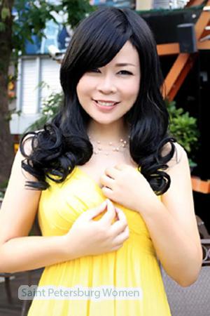 151742 - Anni Age: 47 - China