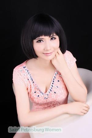 151925 - Lihua Age: 43 - China