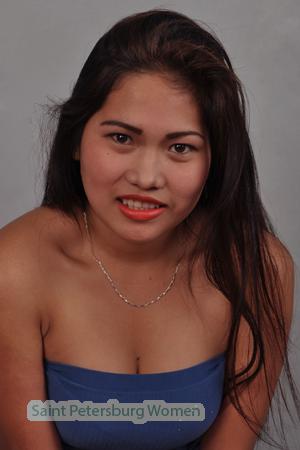 152783 - Rinabeth Age: 32 - Philippines