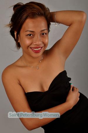 153123 - Richille Ivy Age: 28 - Philippines