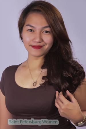 153134 - Nelia Age: 32 - Philippines