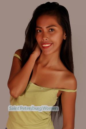 153791 - Rizza Isabelle Age: 36 - Philippines