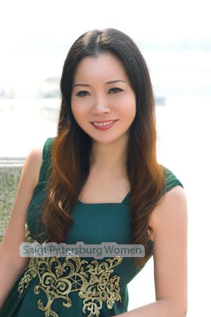 153804 - Furong Age: 52 - China