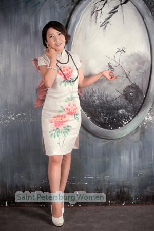 154529 - Xiaoyong Age: 54 - China