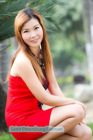 154950 - Hua Age: 47 - China