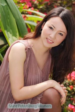 156061 - Yinglie Age: 53 - China