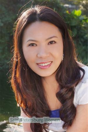 156067 - Jinxiang Age: 52 - China