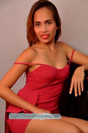 156248 - Jocelyn Age: 36 - Philippines