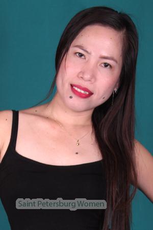 157731 - Rowena Age: 36 - Philippines