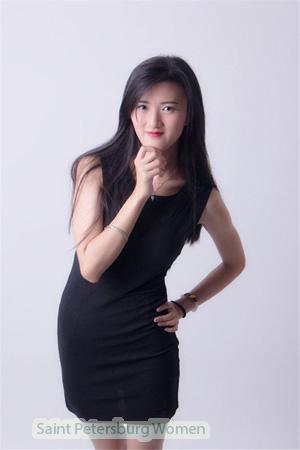 158228 - Ze Age: 30 - China