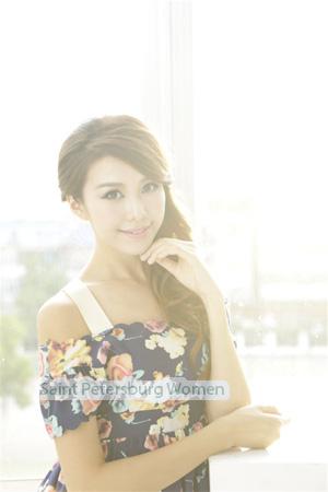 158358 - Feifei Age: 33 - China