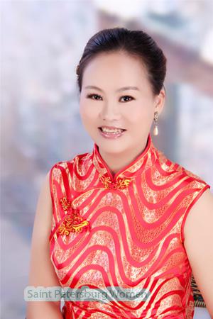 160629 - Jian Age: 57 - China