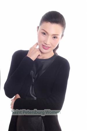 162983 - Ying Age: 54 - China