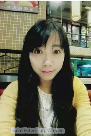 163299 - Li Age: 46 - China