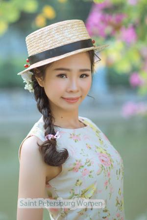 163632 - Jinlian Age: 36 - China