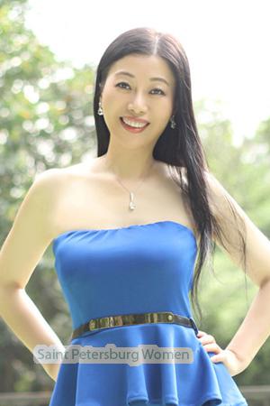 164010 - Yujing Age: 55 - China