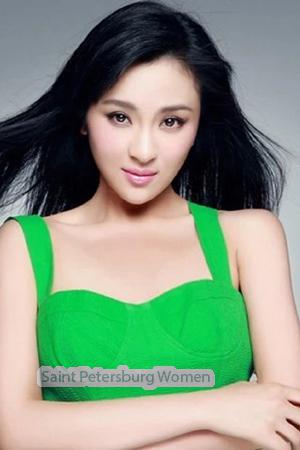 164229 - Chaoqun Age: 37 - China