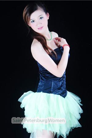 164603 - Lirong Age: 35 - China