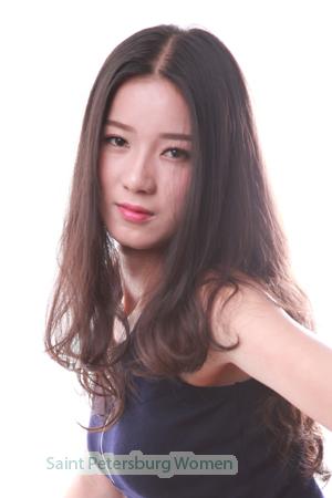 164613 - Jiling Age: 37 - China