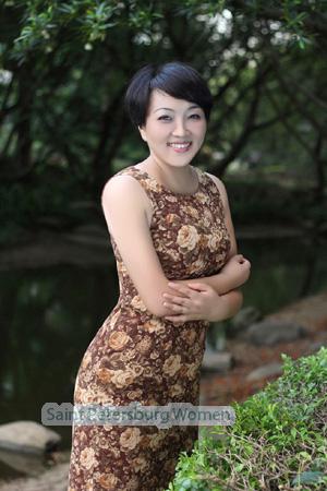 165400 - Qing Age: 55 - China