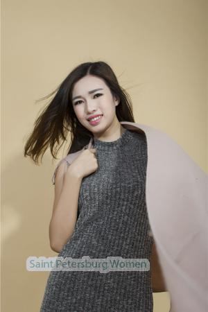 165575 - Fen Age: 34 - China