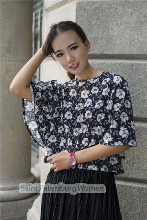 165735 - Sheng Age: 30 - China