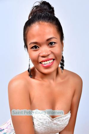 166046 - Jessica Age: 38 - Philippines