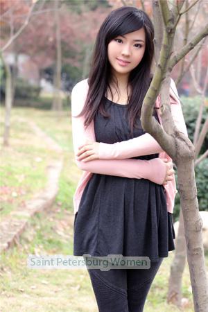 167118 - Yi Age: 32 - China