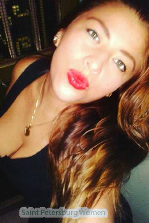 167252 - Natalia Age: 41 - Colombia