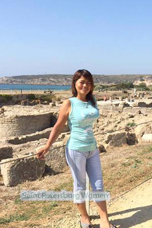 168107 - Claudia Age: 52 - Costa Rica