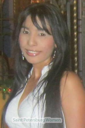 168825 - Jessica Age: 40 - Colombia