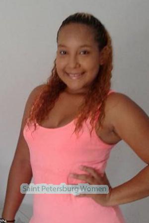 168996 - Kellis Age: 33 - Colombia
