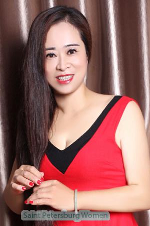 169928 - Dongyan Age: 53 - China