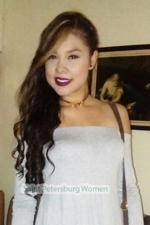 170387 - Luisa Fernanda Age: 32 - Colombia