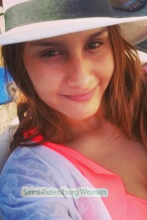 171544 - Jandrey Age: 33 - Colombia