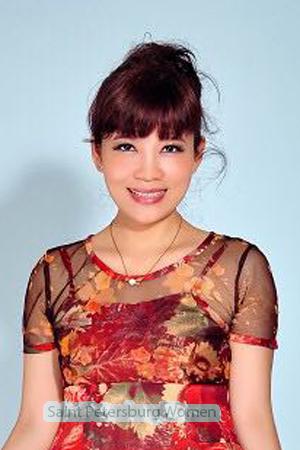 171599 - Junwu Age: 53 - China