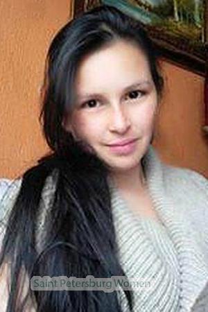 171994 - Yuli Age: 37 - Colombia