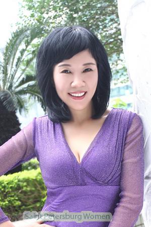 173562 - Xinxia Age: 60 - China