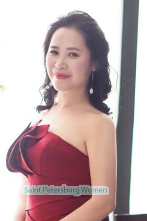 174151 - Yujuan Age: 38 - China