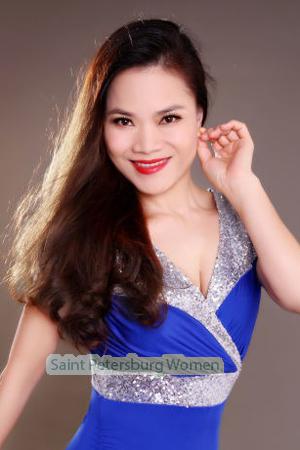 174377 - Hongying Age: 47 - China