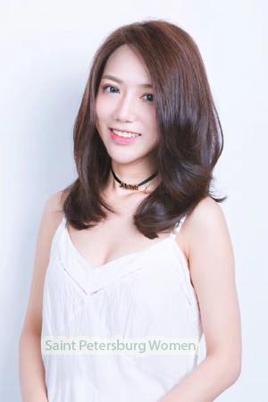 174630 - Yuan Age: 35 - China