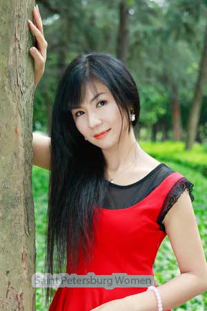 174761 - Suzhen Age: 41 - China