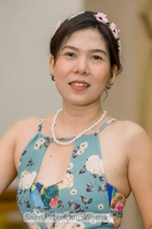 174915 - Charilyn Age: 42 - Philippines