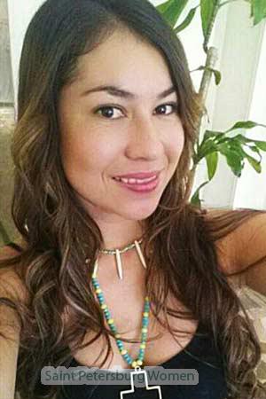 175044 - Diana Age: 39 - Colombia