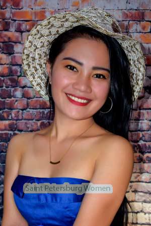 175199 - Rodgile Age: 28 - Philippines