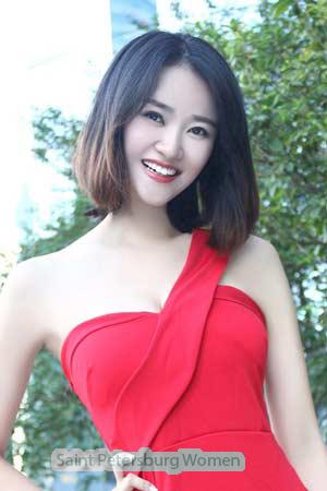 175690 - Qinqi Age: 34 - China