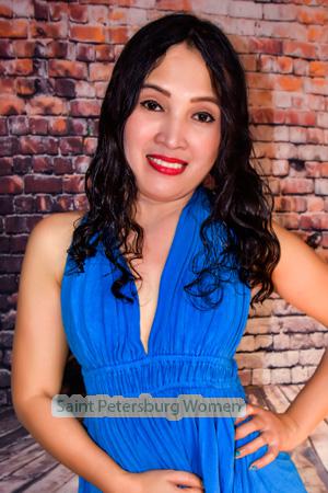 176263 - Richell Age: 48 - Philippines