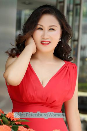 176288 - Huiping Age: 57 - China